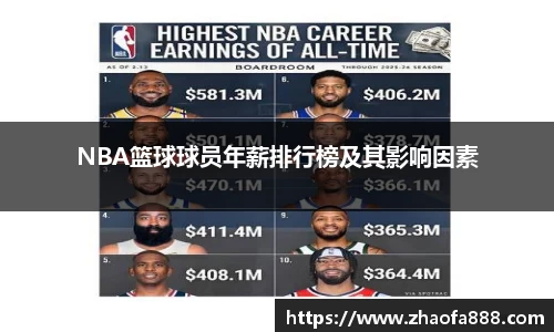 NBA篮球球员年薪排行榜及其影响因素
