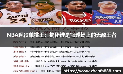 NBA现役单挑王：揭秘谁是篮球场上的无敌王者